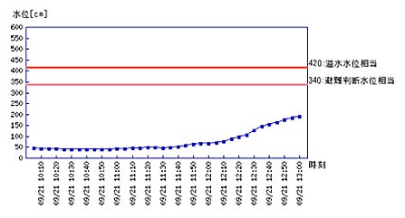 ファイル 1778-5.jpg